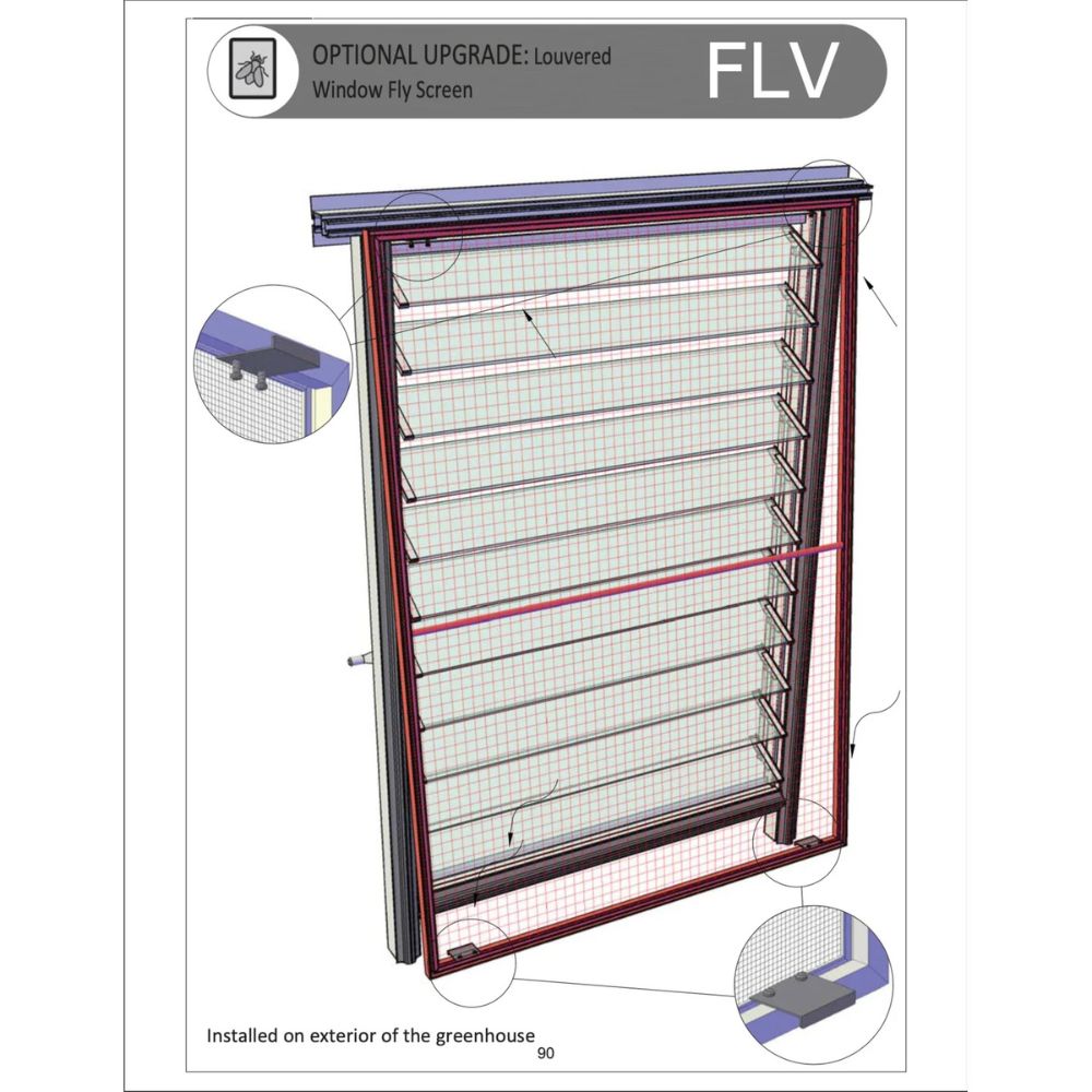 Janssens Royal Victorian Louvered Window Fly Screen