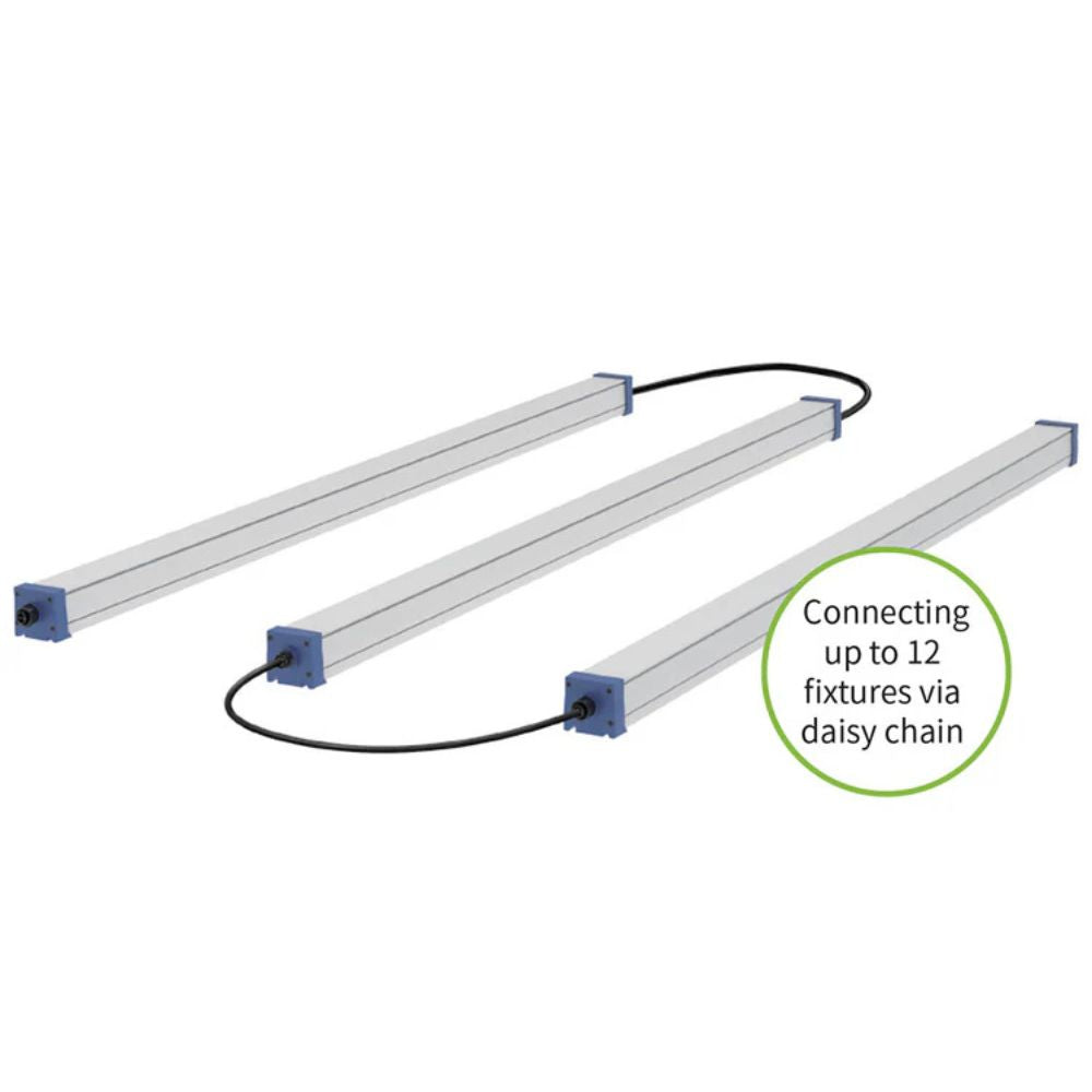 Astrica 45W LED Indoor Plant Grow Light