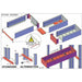 Exaco Royal Orangerie Accessory Kit