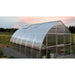 Hoklartherm RIGA XL Professional Greenhouse Lifestyle