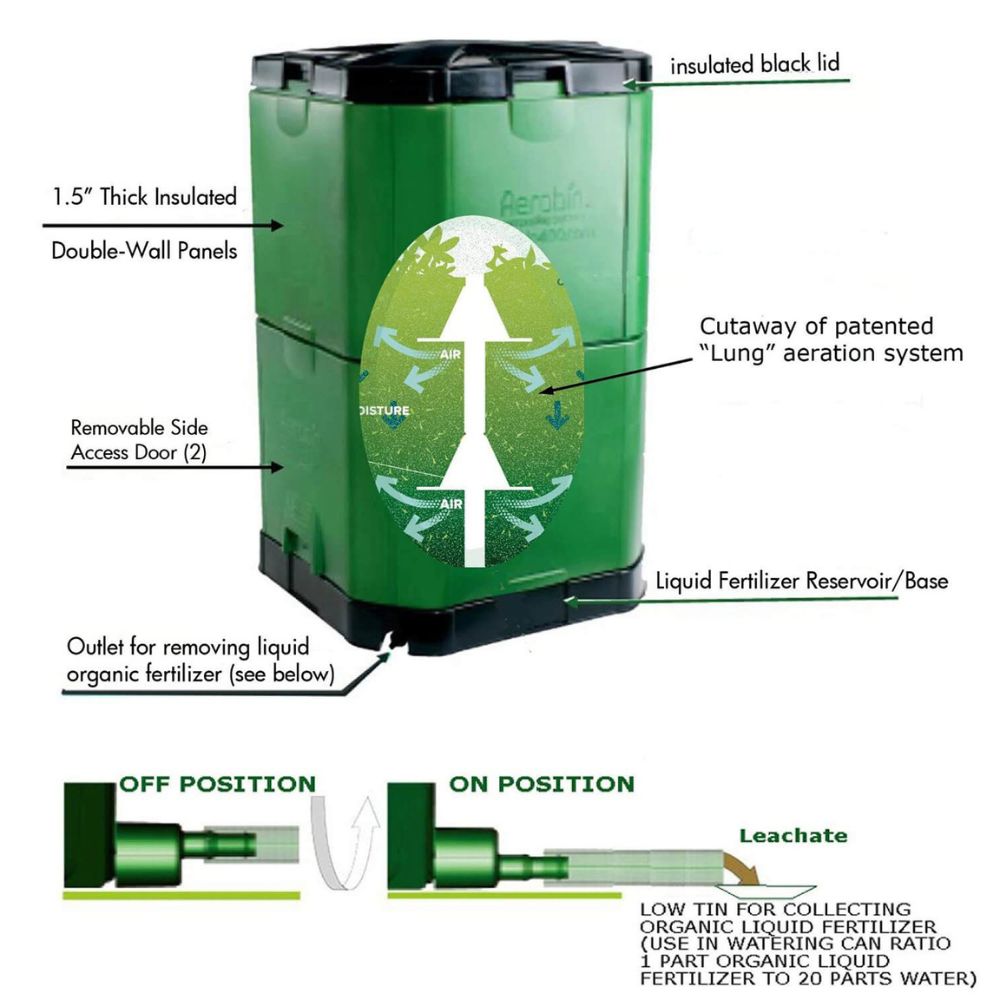 Exaco Aerobin 400 Insulated Composter