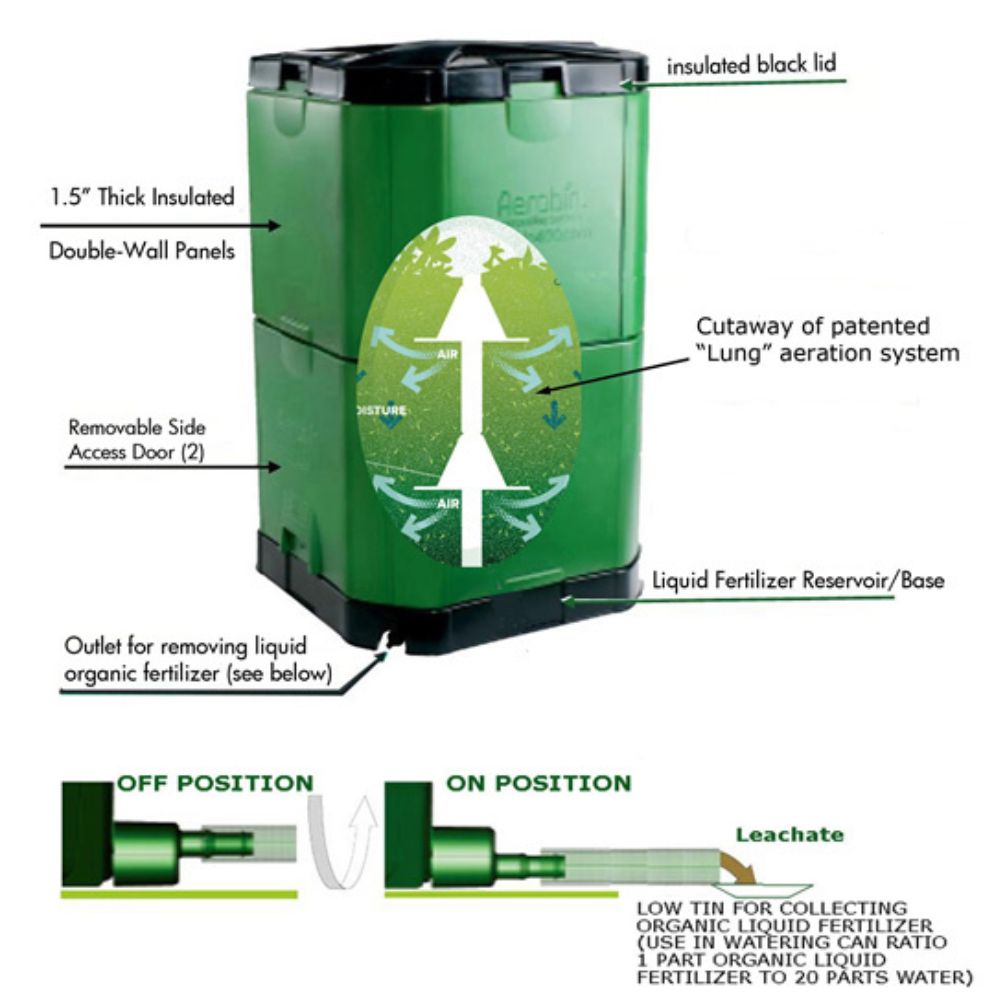 Exaco Aerobin 400 Insulated Composter