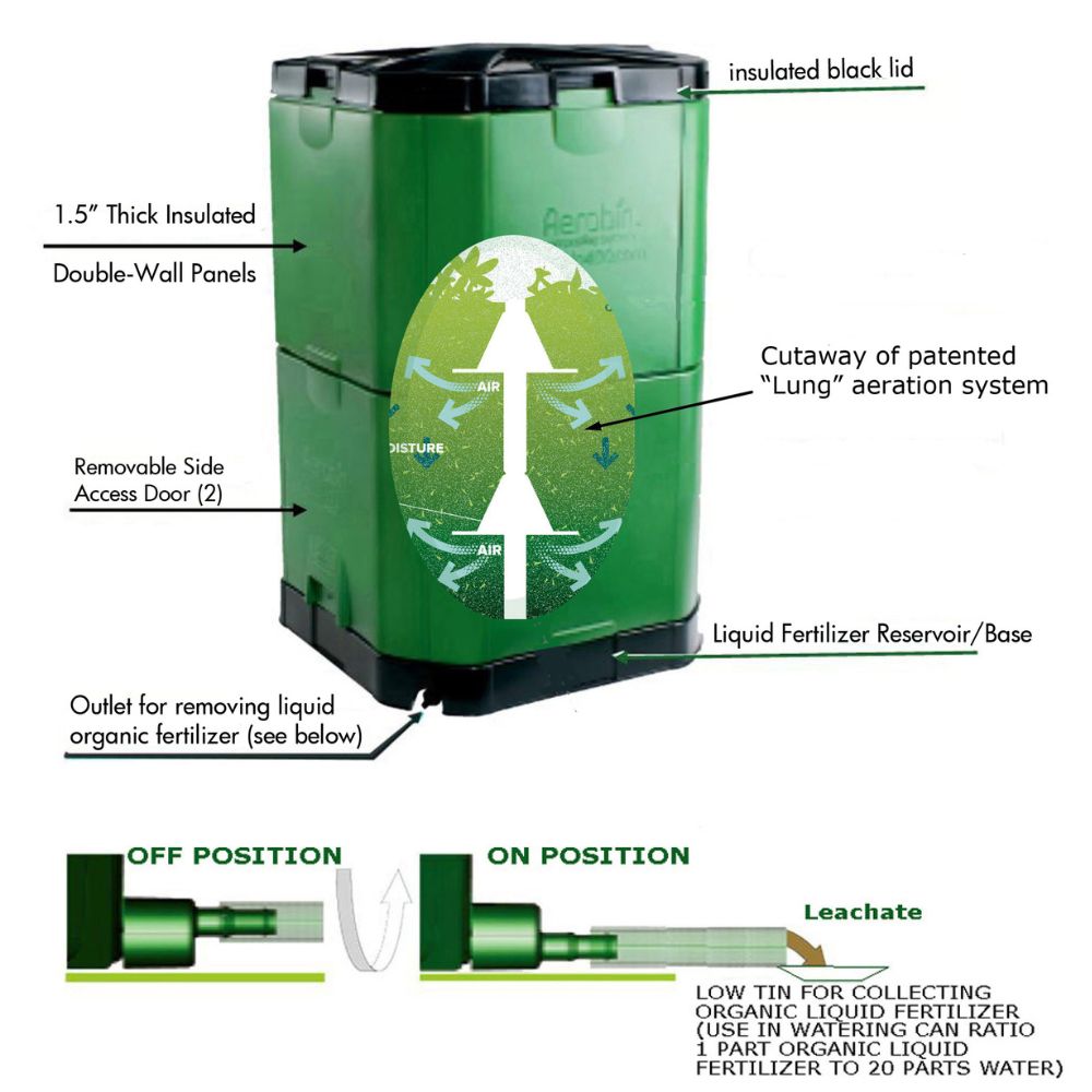 Exaco Aerobin 400 Insulated Composter